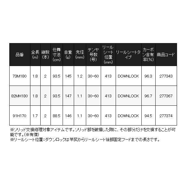 シマノ - ( 先んずる取って置く受け付け中 )  26 軍刀御師匠さん XR  73M180  極点  太刀魚  船竿  ( 2026年 7月新生産物 )