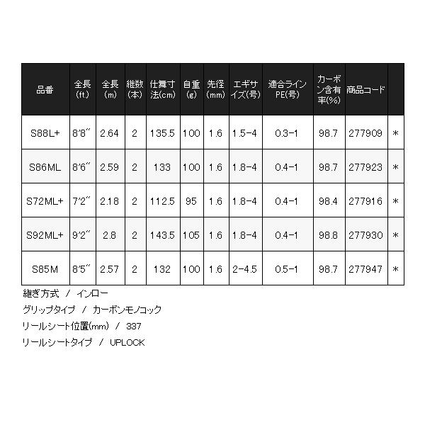 シマノ（SHIMANO） ( 先行予約受付中 ) 26 セフィア エクスチューン