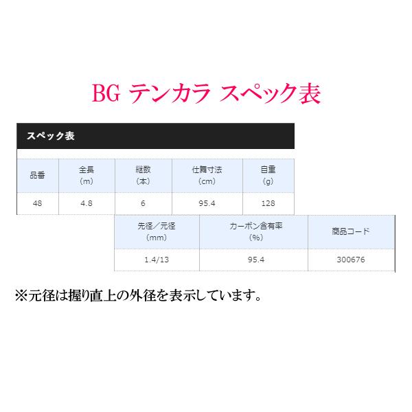 只今 欠品中 ) シマノ BG テンカラ 48NV 48 ロッド 渓流竿 只今 欠品中 ) シマノ BG テンカラ 48NV 48 ロッド 渓流竿