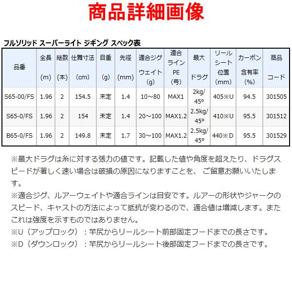 シマノ　 21 ゲームタイプ LJ 　B65-0/FS 　ロッド 　ソルト竿 　( 2021年 5月新製品 ) 　@170｜fuga0223｜04