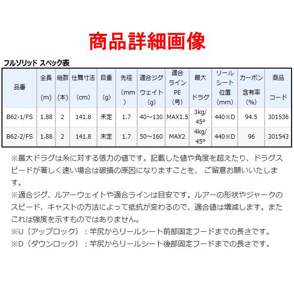 只今 欠品中 R3 7 シマノ 21 ゲームタイプ Lj B62 2 Fs ロッド ソルト竿 21年 5月新製品 170 釣具 フーガショップ1 通販 Yahoo ショッピング