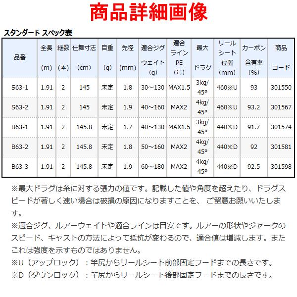 (取寄せ 8月末頃メーカー生産予定) 　シマノ　 21 ゲームタイプ LJ 　S63-2 　ロッド 　ソルト竿 　@170 奥 「」｜fuga0223｜04