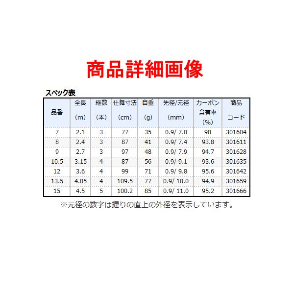 シマノ 21 風切 10.5 ロッド ヘラ竿 : 釣具・フーガショップ1 シマノ 21 風切 10.5 ロッド ヘラ竿 : 釣具・フーガショップ1
