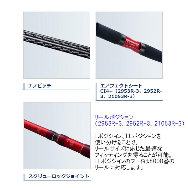 ワールドシャウラBG 21203R-3 シマノ（SHIMANO） 20 ワールドシャウラ BG 21203R-3 (2021年追加