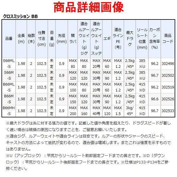 超美品使用回数１回 クロスミッションBB S66M-S ロッドケース付き 超美品使用回数1回 クロスミッションBB S66M-S ロッドケース付き
