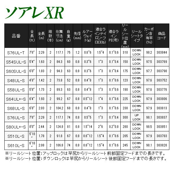 シマノ　21 ソアレXR 　S48UL-S 　ロッド 　ソルト竿 　( 2021年 10月新製品 ) 「」｜fuga0223｜04