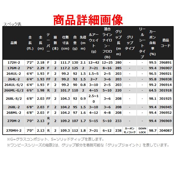シマノ（SHIMANO） 22 ゾディアス 169MH-S ロッド バス竿 ( 2022年 2月