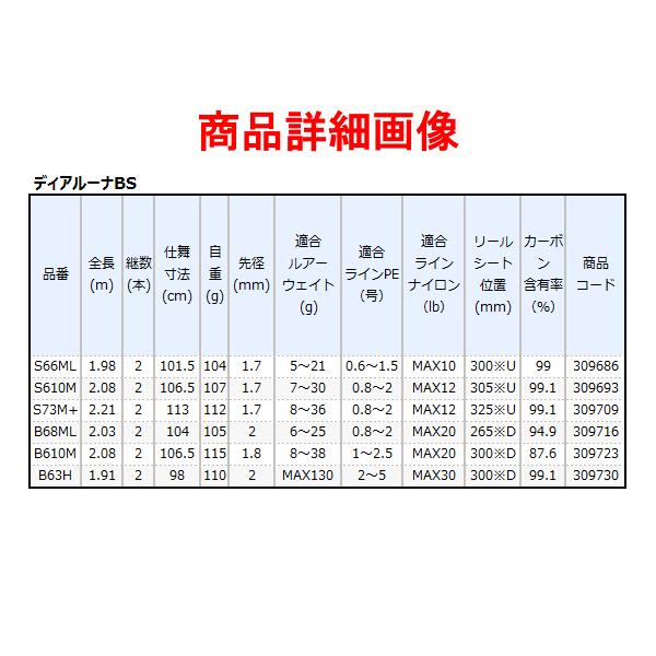 只今 欠品中 R4 3 シマノ 21 ディアルーナ Bs S73m ロッド ソルト竿 21年 4月新製品 釣具 フーガショップ1 通販 Yahoo ショッピング