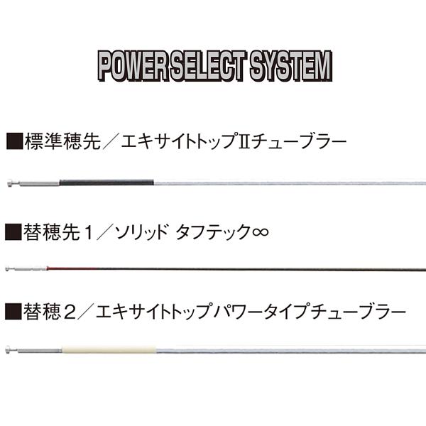 シマノ ( 只今 欠品中 ) シマノ 23 リミテッド プロ VS 80 シマノ ( 只今 欠品中 ) シマノ 23 リミテッド プロ VS 80