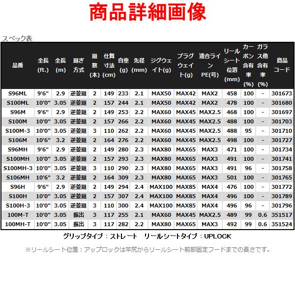 シマノ 22 コルトスナイパー BB 振出 100M-T ロッド ソルト竿 シマノ 22 コルトスナイパー BB 振出 100M-T ロッド ソルト竿