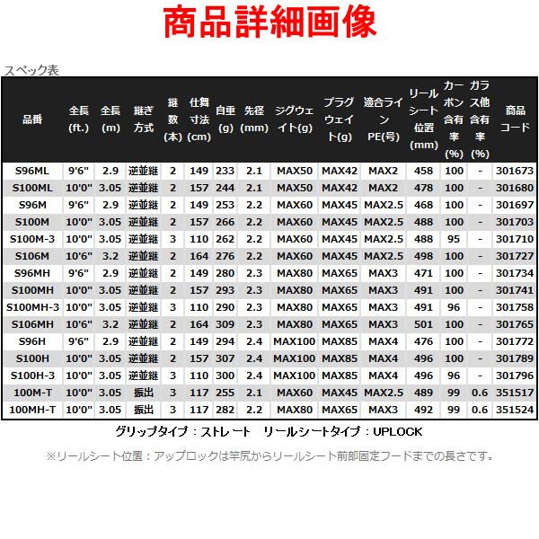 シマノ 　22 コルトスナイパー BB 　振出 　100MH-T 　ロッド 　ソルト竿 　( 2022年 4月新製品 ) 「」｜fuga0223｜03