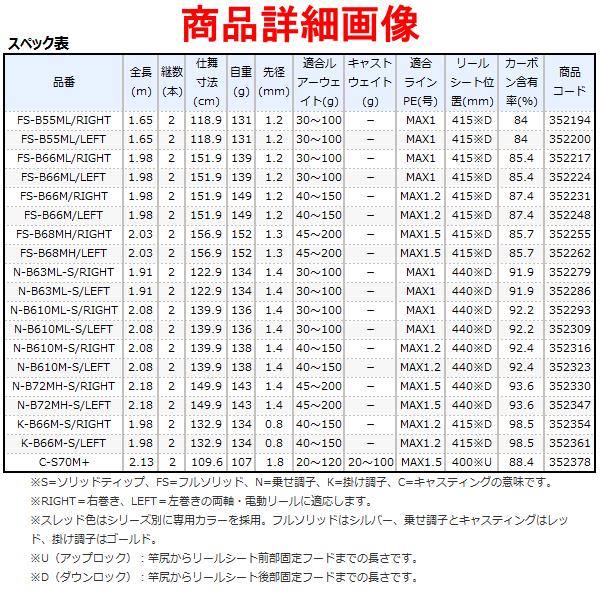 SHIMANO - 専用　21エンゲツXR FS-B66ML/Right シマノ エンゲツXR FS-B66ML/RIGHT [2021年モデル]【大型商品