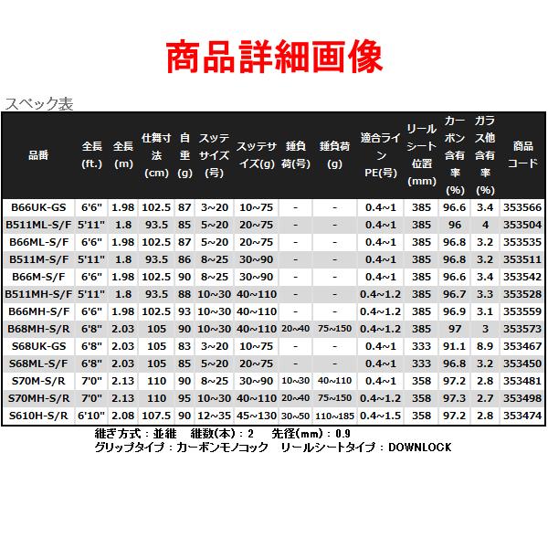 (期間限定セール)シマノ 　22 セフィア XR メタルスッテ 　S610H-S/R 　ロッド 　ソルト竿 　( 2022年 4月新製品 )｜fuga0223｜03