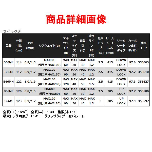 シマノ 22 クロスミッション XR B66ML ロッド ソルト竿 ( 2022年 シマノ 22 クロスミッション XR B66ML ロッド ソルト竿 ( 2022年