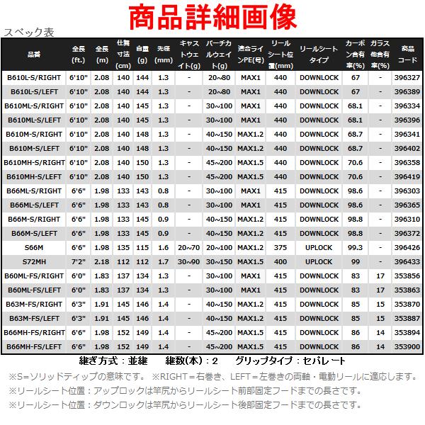 シマノ ( 在庫限り ) シマノ 22 炎月 SS B66MH-FS/LEFT 左 鯛 シマノ ( 在庫限り ) シマノ 22 炎月 SS B66MH-FS/LEFT 左 鯛