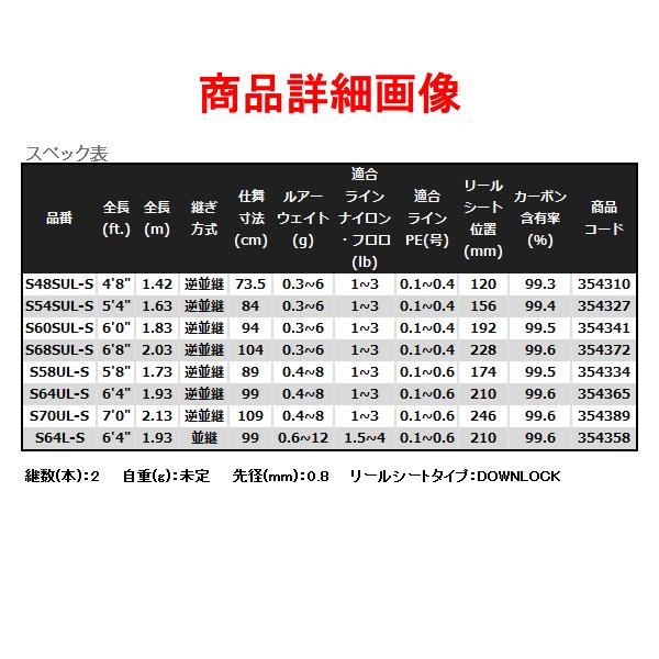シマノ 　22 ソアレ SS アジング 　S60SUL-S 　ロッド 　ソルト竿 　( 2022年 8月新製品 )｜fuga0223｜04