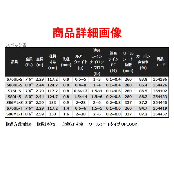 シマノ（SHIMANO） 22 ソアレ SS S76L-S ロッド ソルト竿 ( 2022年 8月