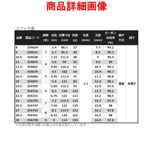 シマノ ( 只今 欠品中 ) シマノ 23 飛天弓 閃光L2 13.5尺 ロッド シマノ ( 只今 欠品中 ) シマノ 23 飛天弓 閃光L2 13.5尺 ロッド