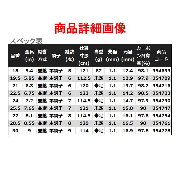 取寄せ 9月末頃) ☆シマノ 22 飛天弓 閃光L2 25.5尺 ロッド へら竿