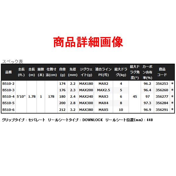シマノ 23 オシアジガー (ベイト) B510-4 ロッド ソルト竿 シマノ 23 オシアジガー (ベイト) B510-4 ロッド ソルト竿