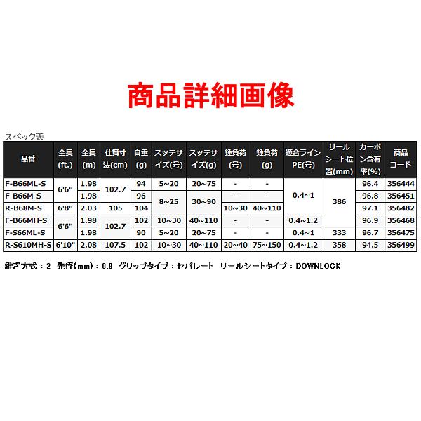 シマノ 23 セフィア BB メタルスッテ F-S66ML-S ロッド ソルト竿 シマノ 23 セフィア BB メタルスッテ F-S66ML-S ロッド ソルト竿