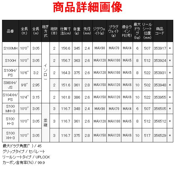 送料無料 ☆シマノ 23 コルトスナイパー リミテッド 　S100MH-3 　ロッド 　ソルト竿　( 2023年 3月新製品 ) 　「」 N●_4