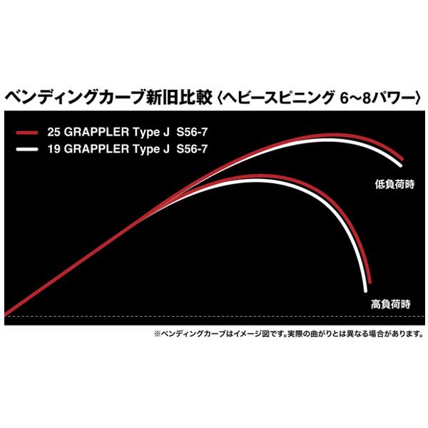 シマノ（SHIMANO） ☆シマノ 25 グラップラー タイプJ S56-7 ロッド 船