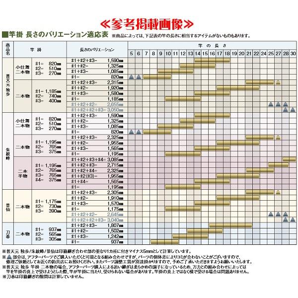 シマノ（SHIMANO） ☆シマノ 朱紋峰 竿掛二本半物 ロッド へら竿