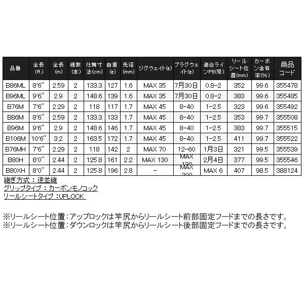 ☆シマノ 23 ディアルーナ  B80XH  ロッド  ソルト竿の画像