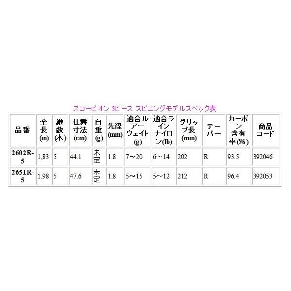 シマノ（SHIMANO） (取寄せ 10月末頃) ☆シマノ 19 スコーピオン 5