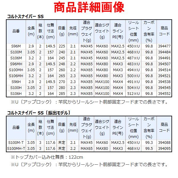 シマノ（SHIMANO） ( 只今 欠品中 ) ☆シマノ 21 コルトスナイパー SS