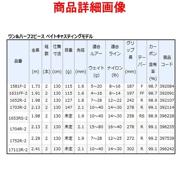 シマノ（SHIMANO） (取寄せ 7月末頃メーカー生産予定) ☆シマノ 20
