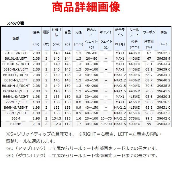 シマノ 　20 炎月 SS 　B610M-S/LEFT 左 　鯛ラバ 　ロッド 　ソルト竿 　( 2020年 2月新製品 ) @170｜fuga0223｜02