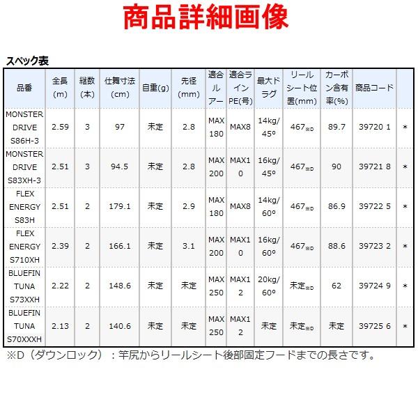 (取寄せ 8月末頃メーカー生産予定) 　シマノ 　20 オシアプラッガー BG 　フレックスエナジー S710XH 　ロッド 　ソルト竿  　@170 N｜fuga0223｜04