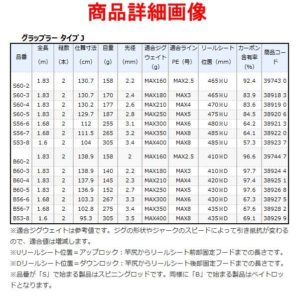 シマノ ( 在庫限り ) シマノ 20 グラップラー タイプJ S60-2 シマノ ( 在庫限り ) シマノ 20 グラップラー タイプJ S60-2