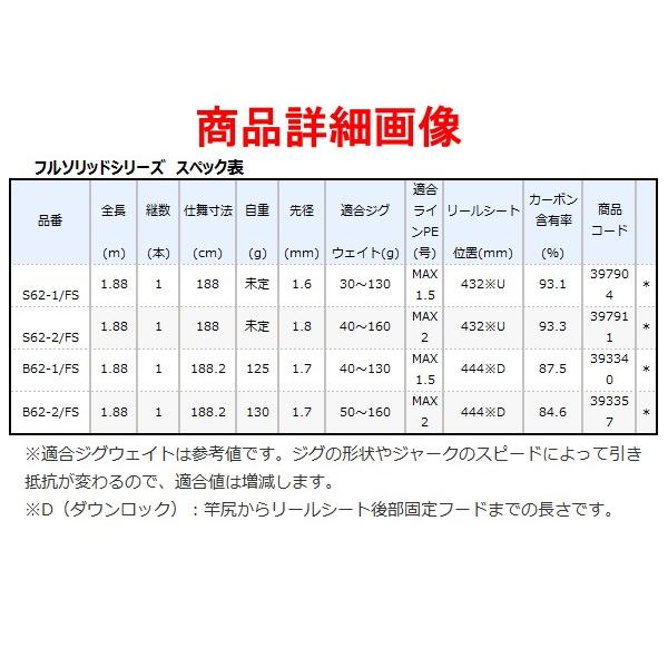 只今欠品中 R2 10 N シマノ 20 オシアジガー Lj フルソリッド S62 1 Fs ロッド ソルト竿 2020年 4月新製品 200 4969363397904 釣具 フーガショップ1 通販 Yahoo ショッピング