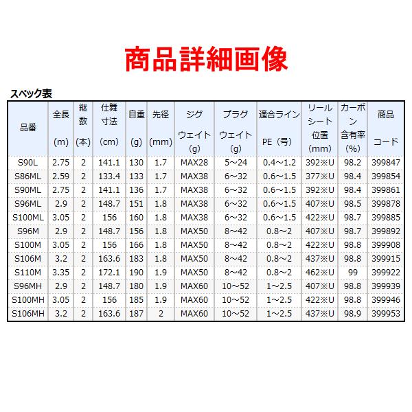 高品質の人気 シマノ 21ムーンショット S90ml スピニング シーバスロッド Qh 2ピース シーバスロッド Labfuturo Cos Ufrj Br
