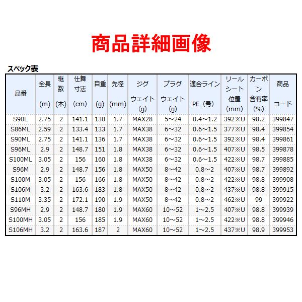 (取寄せ 8月末頃メーカー生産予定) 　シマノ 　21 ムーンショット 　S110M 　ロッド 　ソルト竿 　( 2021年 2月新製品 ) 　@170｜fuga0223｜03