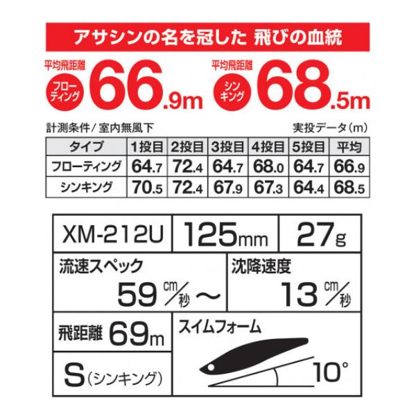 シマノ 　エクスセンス ストロングアサシン 125S フラッシュブースト 　XM-212U 　001 Fマイワシ 　ルアー 　( 2021年 1月新製品 )｜fuga0223｜03