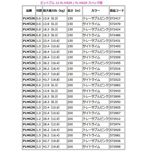 ( 只今 欠品中 ) 　シマノ 　ピットブル 12 　PL-M62R 　2.0号 　200m 　サイトライム 「」｜fuga0223｜04