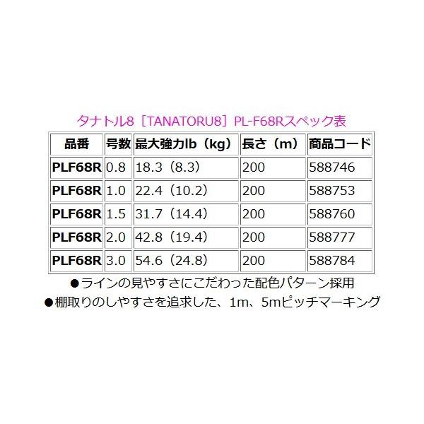 シマノ 　タナトル 8 　PL-F68R 　2.0号 　200m 　 「」｜fuga0223｜04