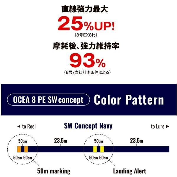 シマノ（SHIMANO） オシア 8 PE LD-A61S 10m x 5カラー 200m 8号 奥1