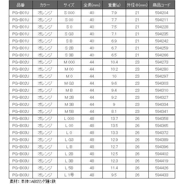 シマノ 　ファイアブラッドゼロピット 　PG-B03U 　オレンジ 　L G3 　ウキ 　( 2021年 9月新製品 ) 「」｜fuga0223｜02
