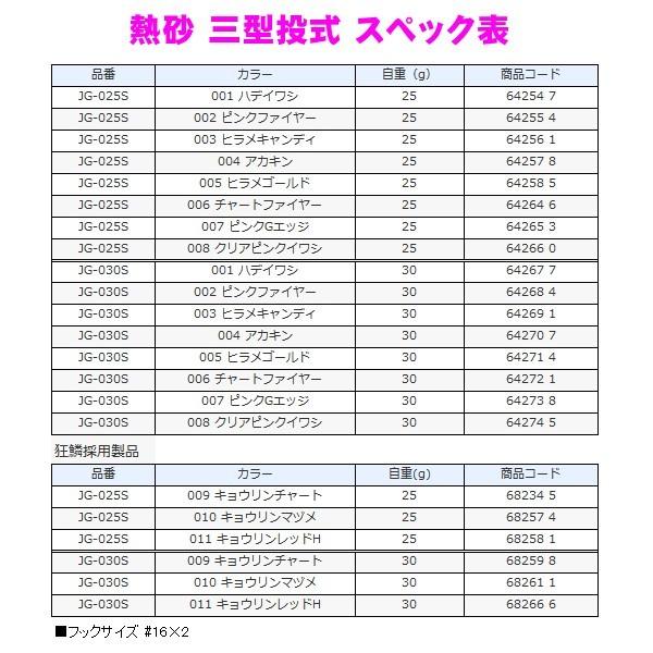 只今 欠品中 R3 12 シマノ 熱砂 三型投式 Jg 030s 003 ヒラメキャンディ ヒラメ ルアー 釣具 フーガショップ1 通販 Yahoo ショッピング