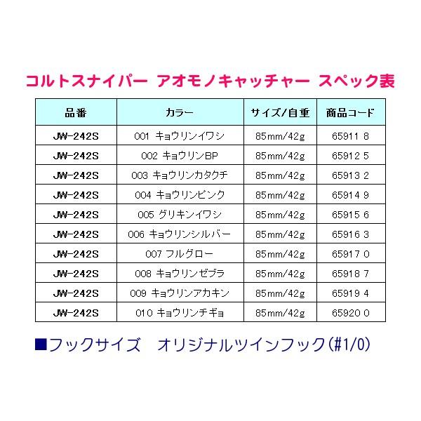 シマノ コルトスナイパー アオモノキャッチャー JW-242S 002 キョウリンBP 42g ルアー :4969363659125:釣具・フーガショップ1 - 通販 - Yahoo!ショッピング シマノ コルトスナイパー アオモノキャッチャー JW-242S 002 キョウリンBP 42g ルアー :4969363659125:釣具・フーガショップ1 - 通販 - Yahoo!ショッピング
