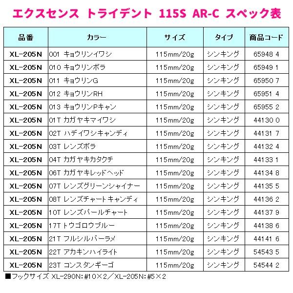 シマノ　 エクスセンス トライデント 115S AR-C 　XL-205N 　010 キョウリンボラ 　ルアー 「」｜fuga0223｜04