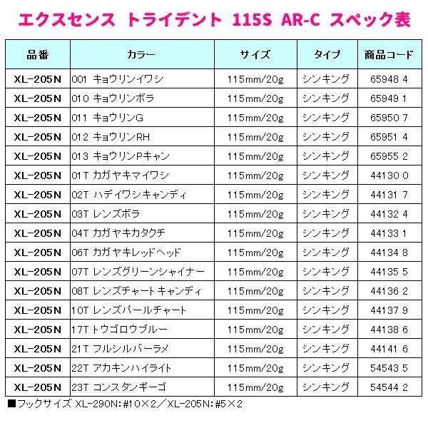シマノ（SHIMANO） ( 同色4個セット )☆シマノ エクスセンス