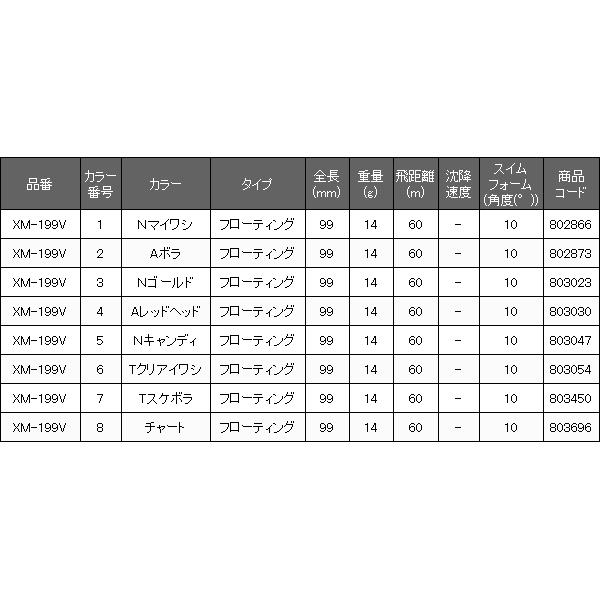 シマノ 　サイレントアサシン 99F フラッシュブースト 　XM-199V 　006 Ｔクリアイワシ 　ルアー 　( 2022年 1月新製品 )｜fuga0223｜04