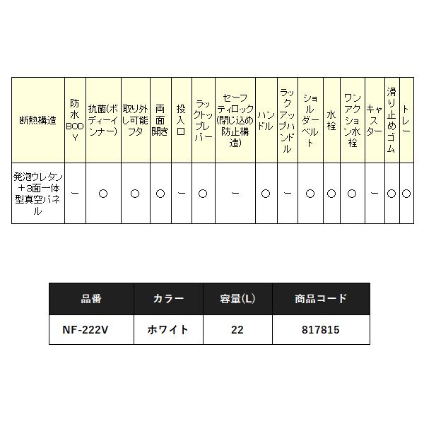 ( 限定特価 ) 　シマノ 　フィクセル リミテッド 22L 　NF-222V 　ホワイト 　22L 　クーラー 　「」　奥１｜fuga0223｜04