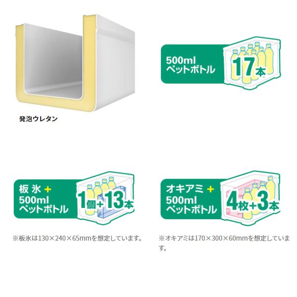 シマノ フィッシングクーラー NF-322V フィクセル ベイシス  22L  ベージュ シマノ（SHIMANO） クーラーボックス フィクセル ベイシス 22L